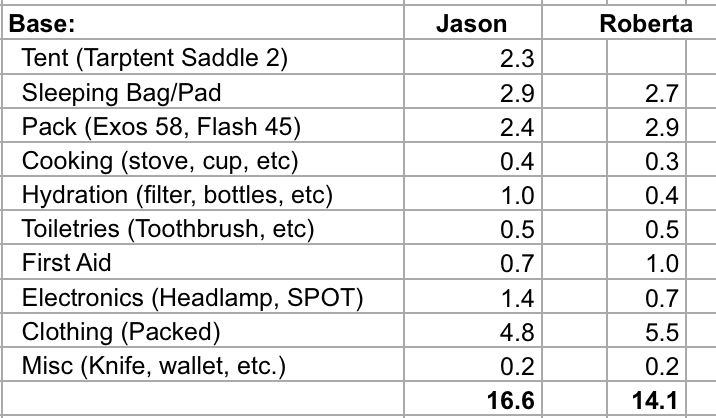 Screen Shot 2018-01-17 at 2.16.47 PM